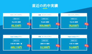 勝ち馬常勝理論的中情報