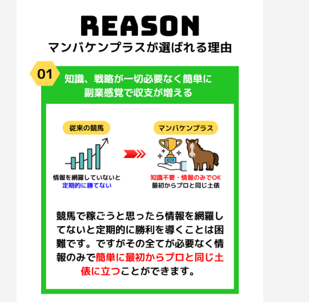 マンバケンプラスが選ばれる理由